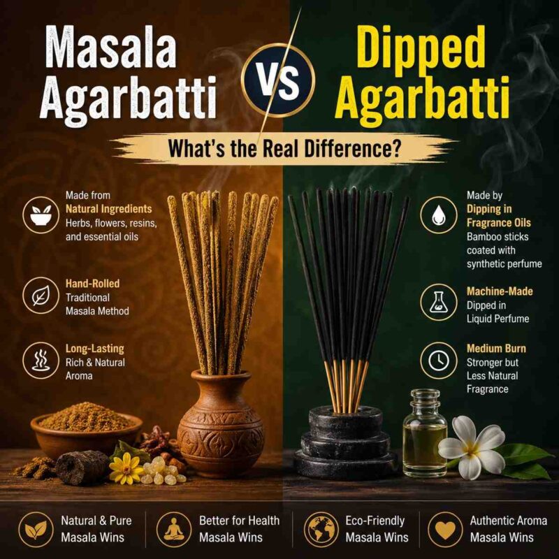 Masala Agarbatti vs Dipped Agarbatti What's the Real Difference