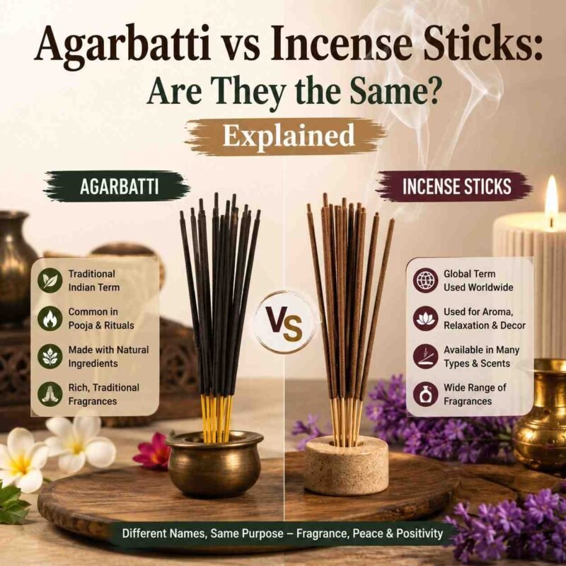 Agarbatti vs Incense Sticks Are They the Same Explained